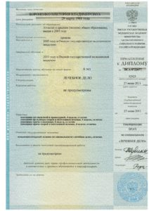 Приложение к диплому