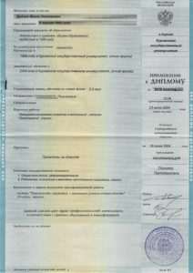 Диплом о высшем образовании по специализации "Психология" - 2